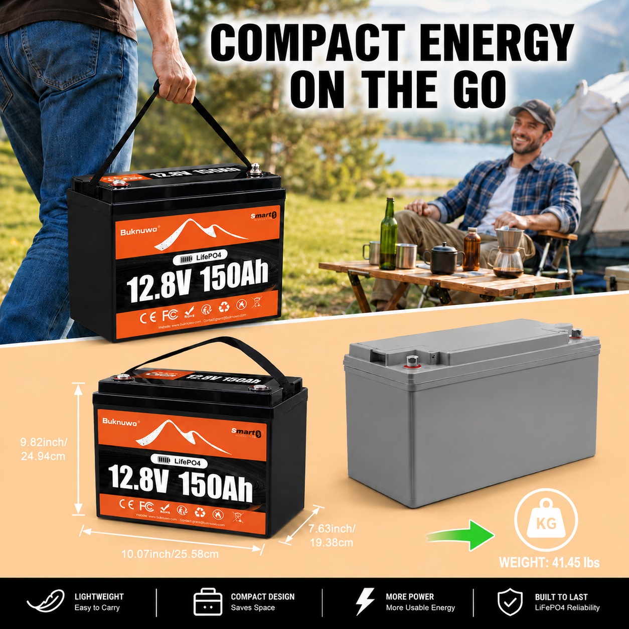 Buknuwo Smart 12V/12.8V 150Ah  - Outdoor Power Supply 12V のレビューと価格