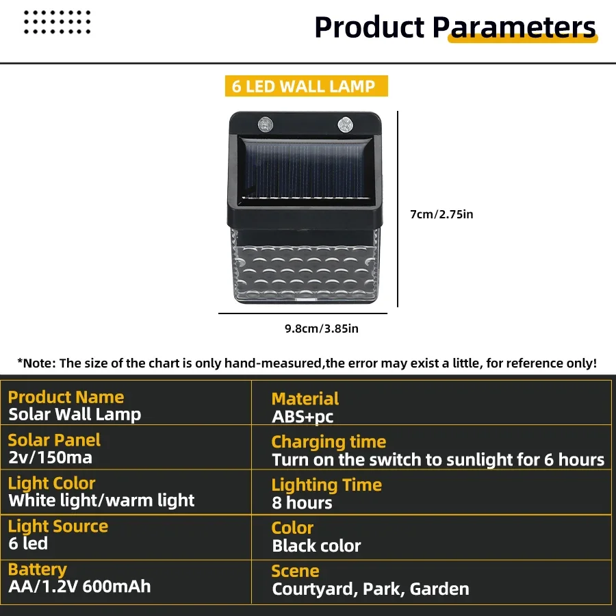 LED ソーラーライト PIR モーションセンサーウォールラ - Outdoor Powerwall のレビューと価格