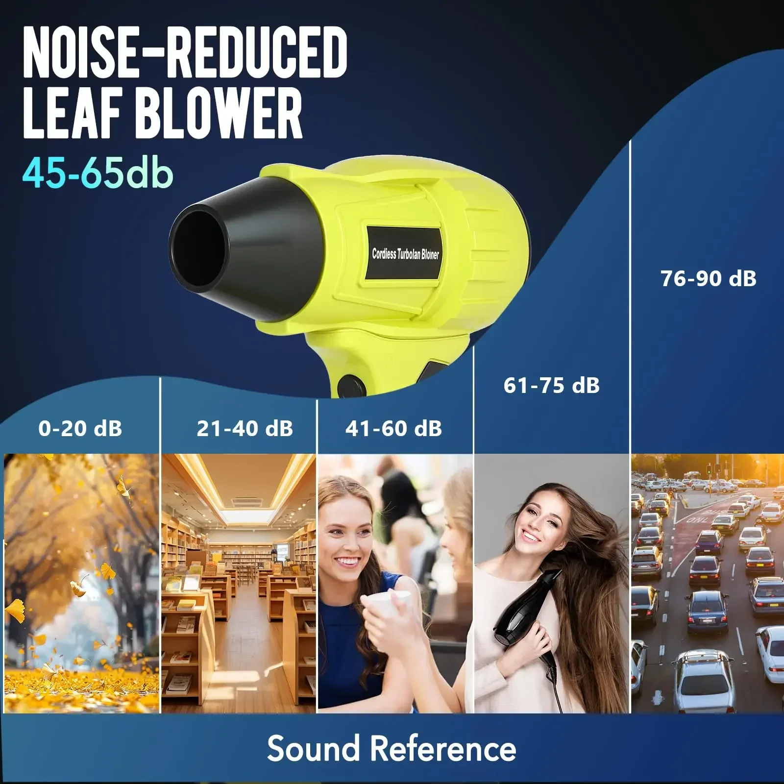 リョービ18Vリチウムイオン電池350Wハンドヘルド電動強力 - Leaf Blower Cordless のレビューと価格