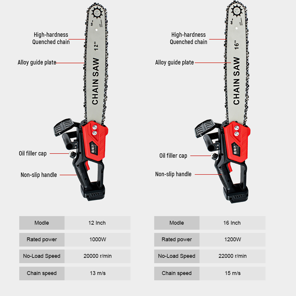 ブラシレスコードレス電動チェーンソー 12 インチ 16 イ - Electric Chainsaw Battery のレビューと価格