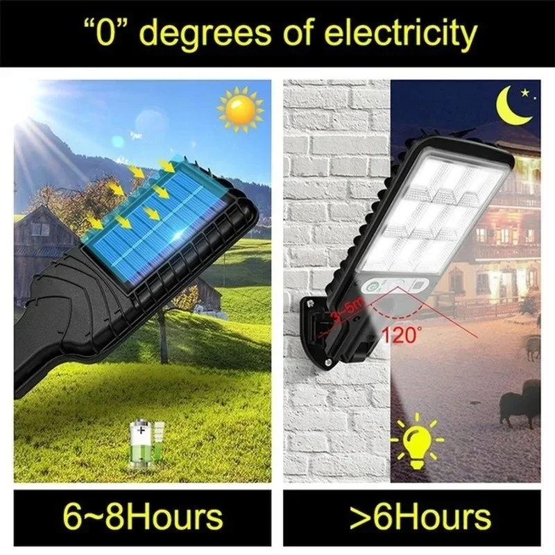 強力なLEDソーラー屋外中庭壁掛けランプ充電式誘導ソーラーガ - Outdoor Powerwall のレビューと価格