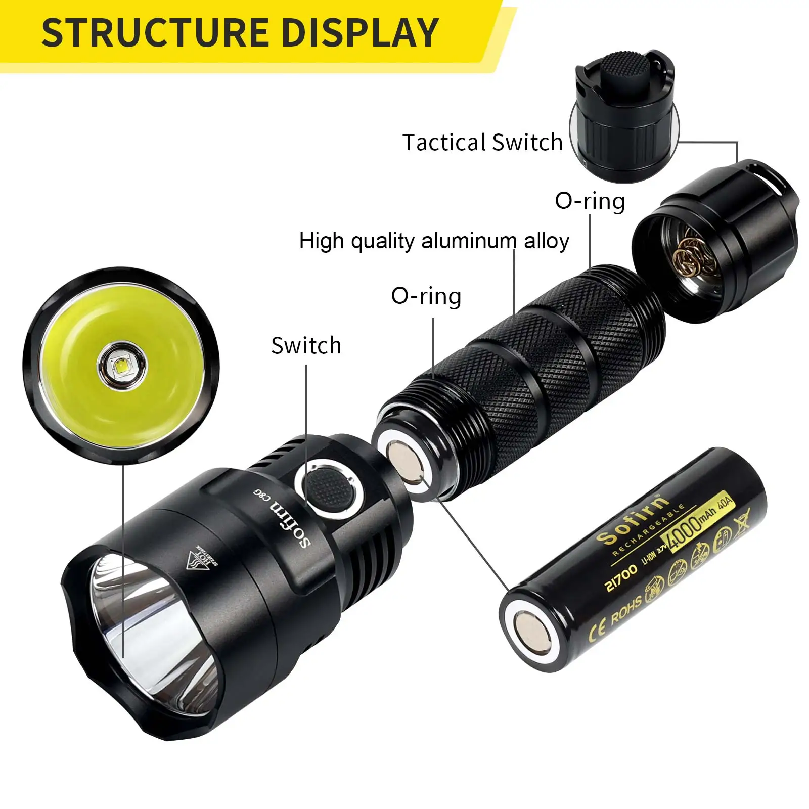 Sofirn C8G SST40 強力な LED 懐中電灯  - Outdoor Power Group のレビューと価格