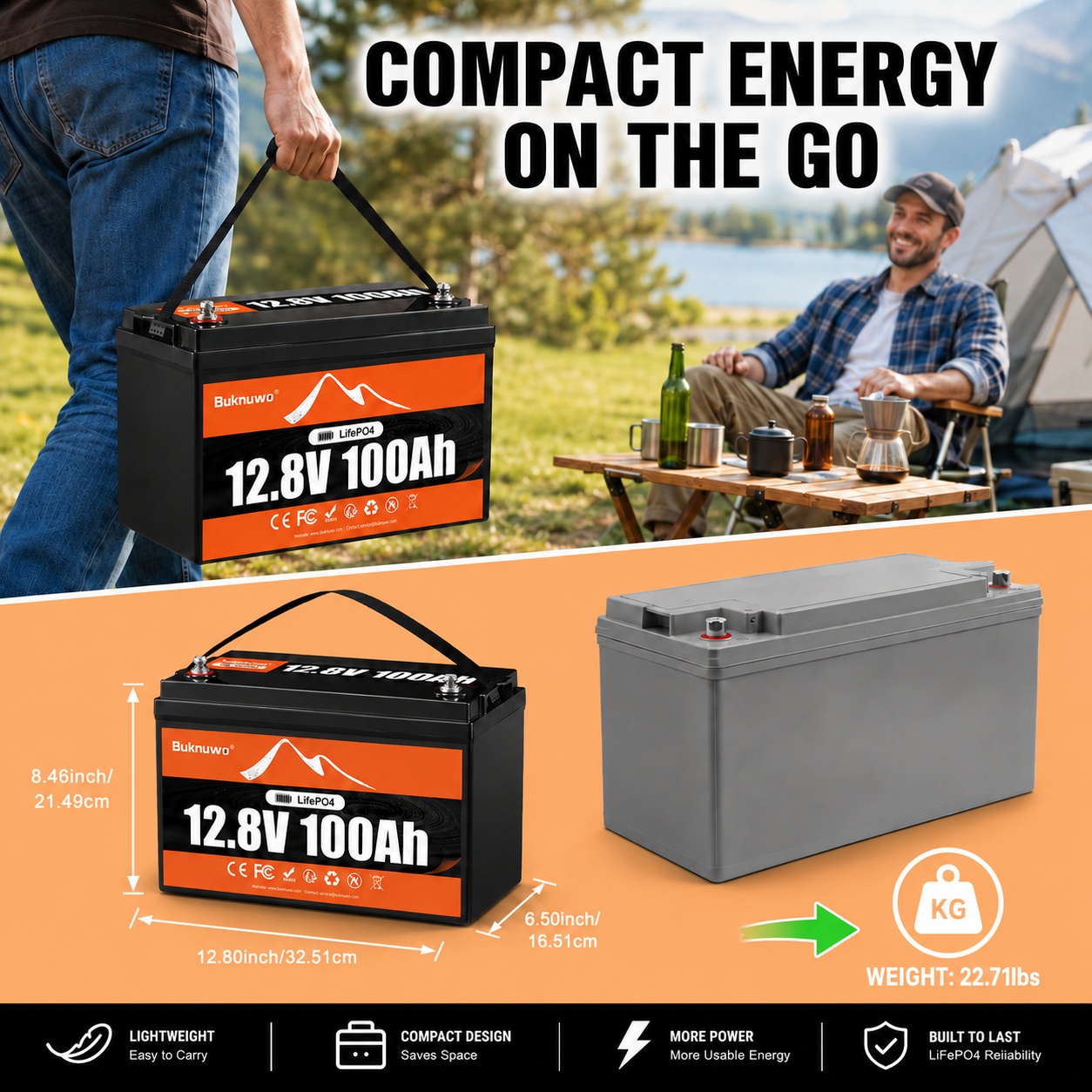 Buknuwo 12V/12.8V 100Ah LiFePO - Outdoor Power Group のレビューと価格