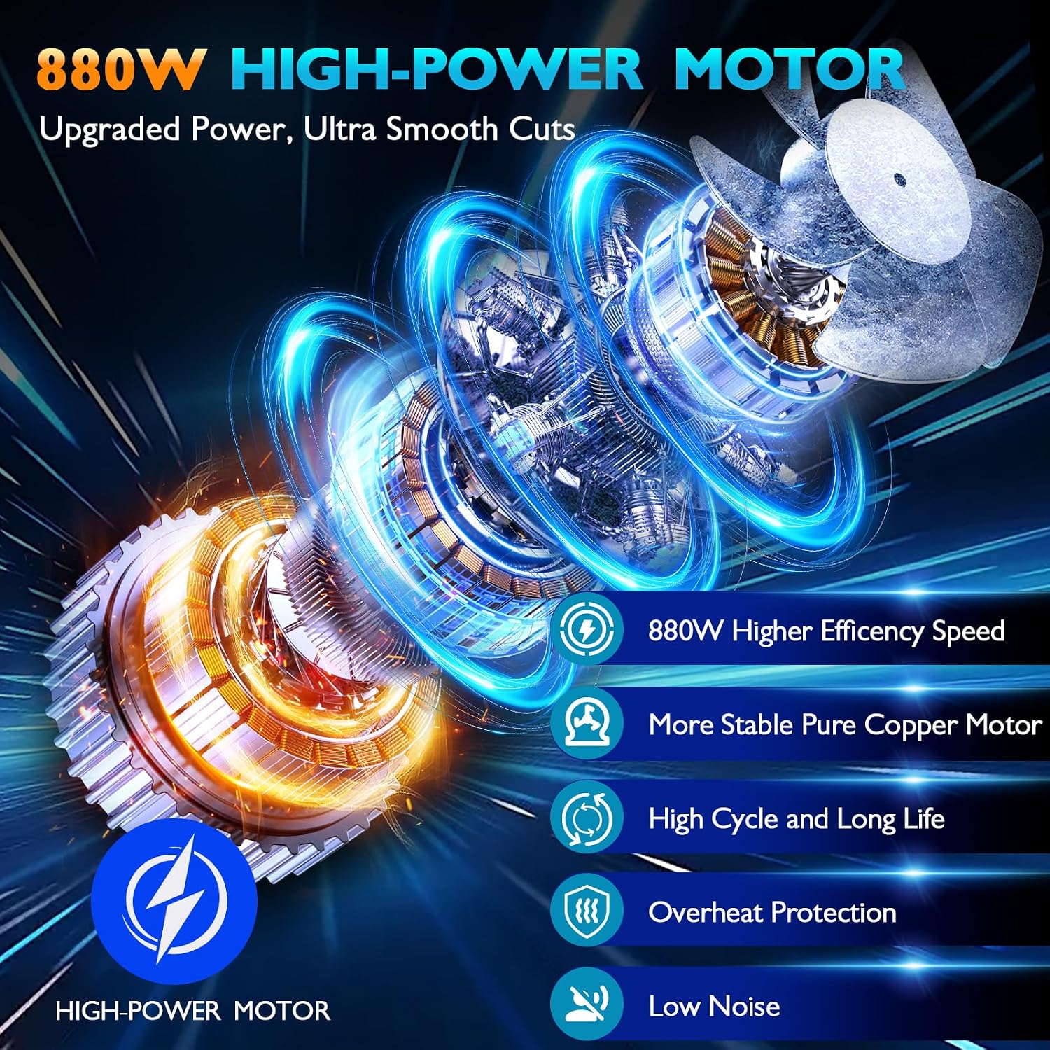 ミニチェーンソー、6インチコードレスチェーンソー、880W強 - Electric Chainsaw Battery のレビューと価格