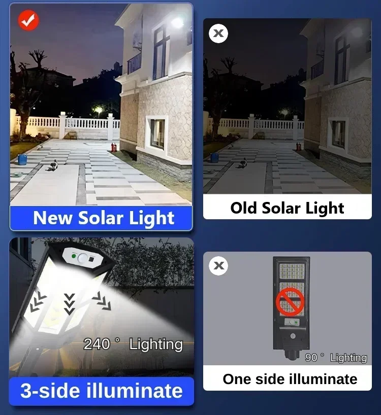 ソーラーLEDライト 超高輝度 屋外ソーラーランプ 人感セン - Outdoor Powerwall のレビューと価格